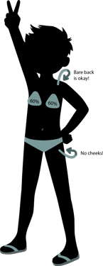 Coverage diagram on the body: Costumes or clothing covers approximately 60% of the breast area. Bare back is okay. Bottom coverage does not expose cheeks. Shoes or sandals are worn.