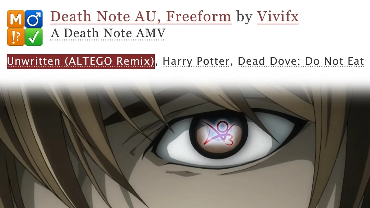 AMV Contest Winners