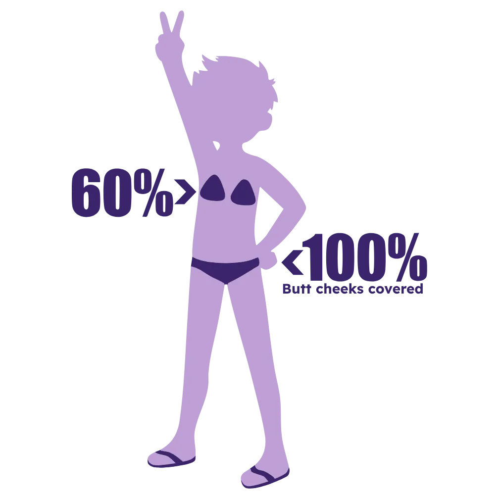 Coverage diagram on the body: Costumes or clothing covers approximately 60% of the breast area. Bare back is okay. Bottom coverage does not expose cheeks. Shoes or sandals are worn.