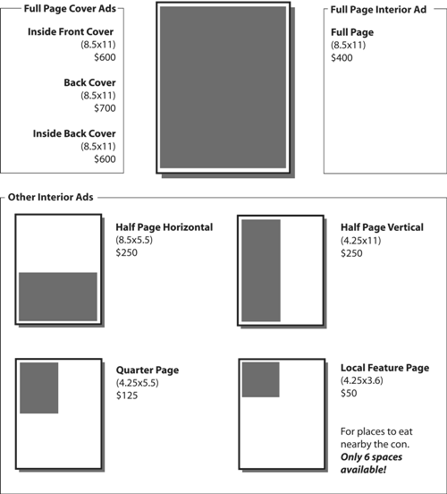 Ad Rates for 2007