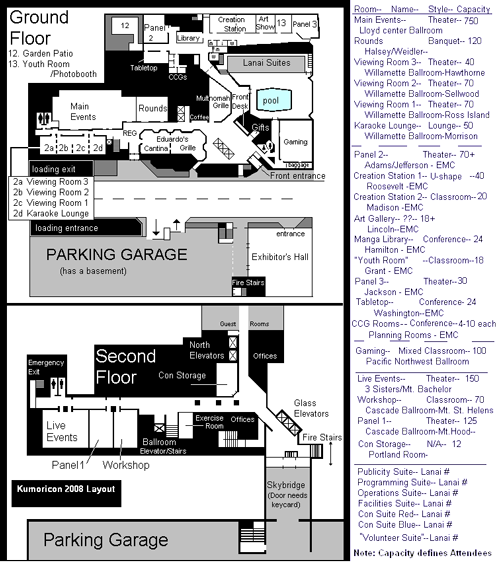 Event Space Map