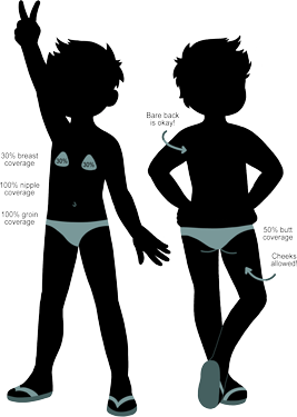 coverage diagram; captions in the image match the bullets below