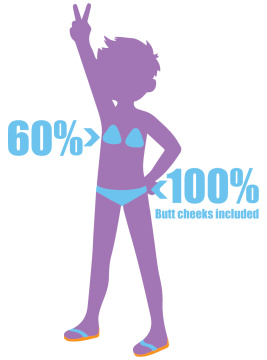 Coverage diagram on the body: Costumes or clothing covers approximately 60% of the breast area. Bare back is okay. Bottom coverage does not expose cheeks. Shoes or sandals are worn.